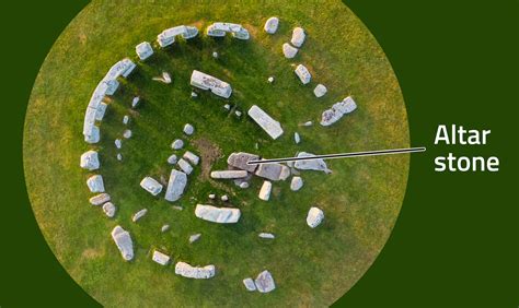Stonehenge Stones Came From Far Away B School News