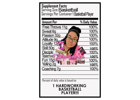 Fun Facts About Basketball 3