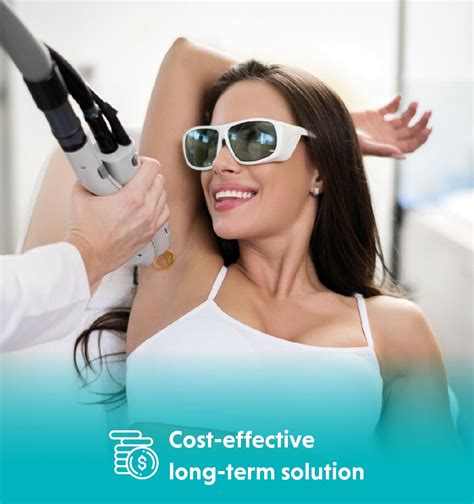Laser Bikini Brazilian Hair Removal Procedure Cost Results