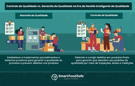 Qualidade E Equidade Na Educação Infantil - Controle de Qualidade vs. Garantia de Qualidade na Era da Gestão de ...