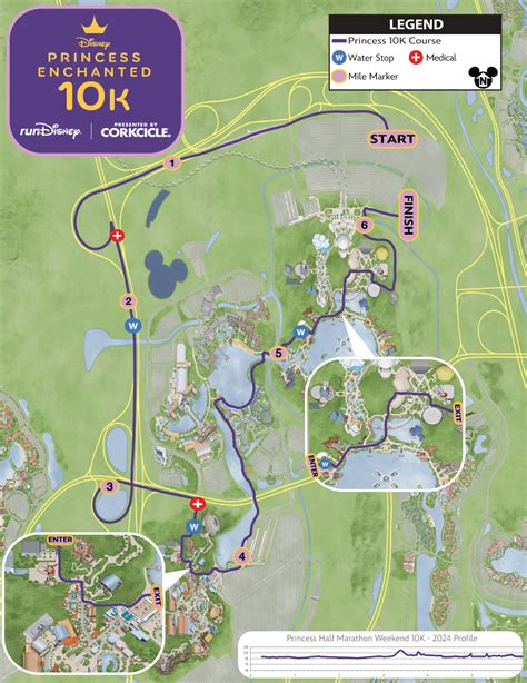 RunDisney Maps - 2025