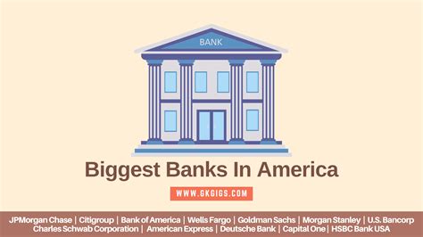 Biggest Banks In America In 2023 - GkGigs