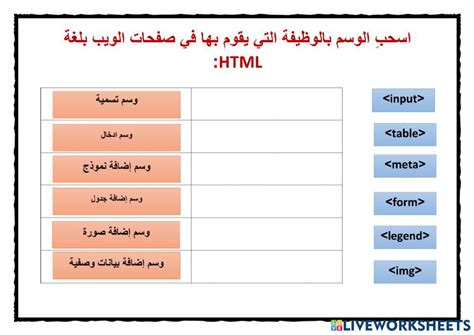 نشاط عناصر لغة Html 2 Online Exercise For Live Worksheets