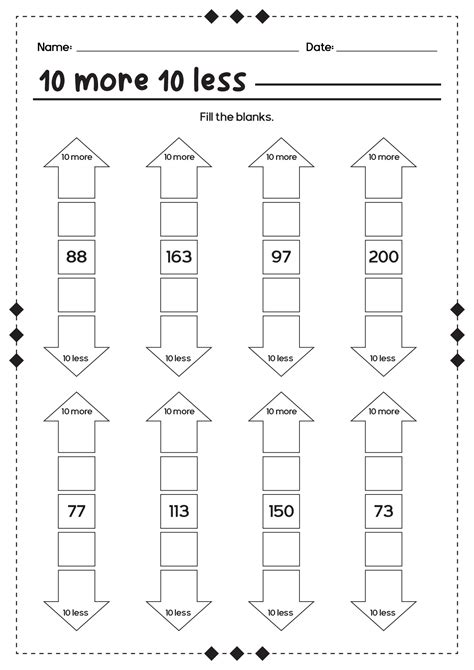 15 Best Images of 10 More Or Less Worksheets - 10 More 10% Less