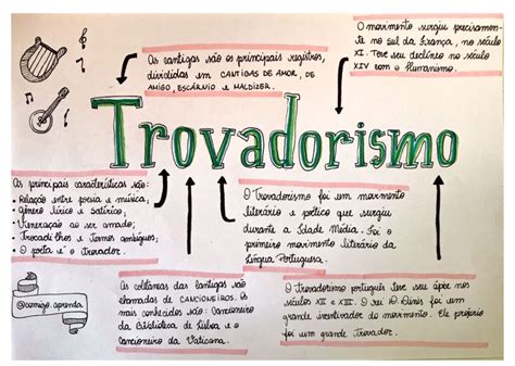 Movimento Literario - Trovadorismo: Um breve resumo sobre esse movimento literário - Blog ...