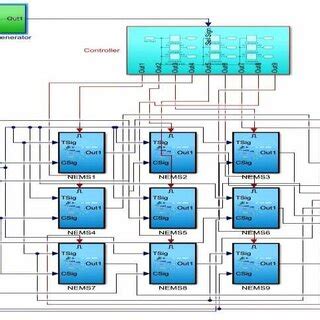 Matlab Simulink Of Array Of A Nano Electro Mechanical Switch Nem