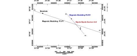 location map   geophysical profiles  scientific diagram