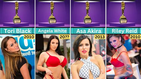 Avn Awards Winner Best Pornstar 1993 2025 Awards Winner Female Love