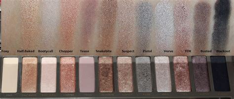 Glistening Sheen Urban Decay Naked Eyeshadow Palette