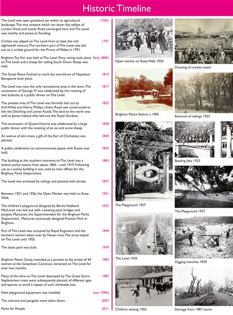 How the hidden m&s brighton history surprised city residents 5