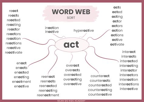 word study kit   kids academy