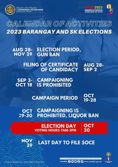 COMELEC On Twitter LOOK Calendar Of Activities For The 2023 Barangay