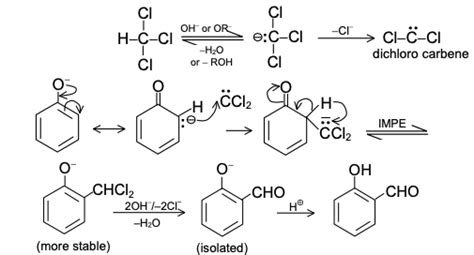 Reaction Mechanism of Reimer-Tiemann Reaction