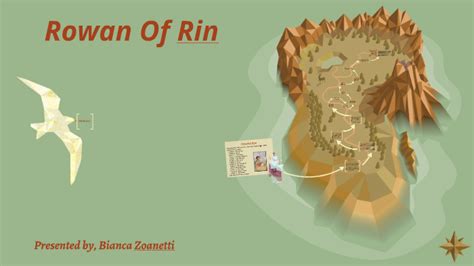rowan  rin  bianca zoanetti  prezi