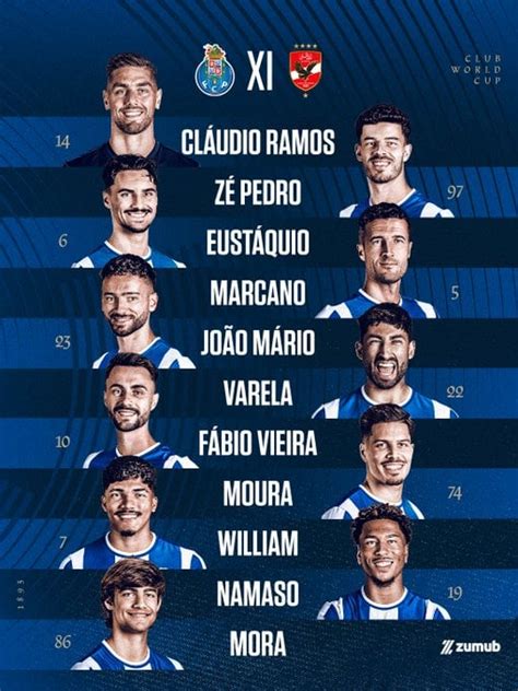 Escalações De Futebol Clube Do Porto X Al Ahly