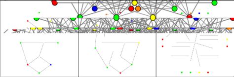 parts graphs  wolfram mathworld