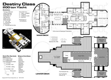 Starship Deck Plans