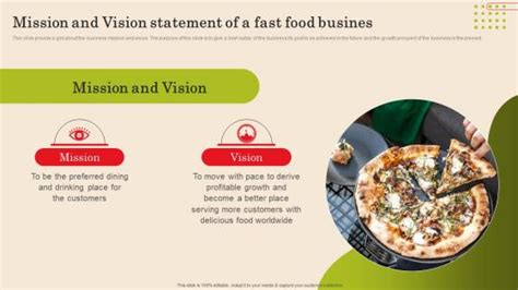 Mission And Vision Statement Of A Fast Food Busines Plan Infographics Pdf