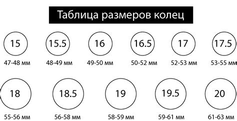 Простые способы: как узнать размер кольца