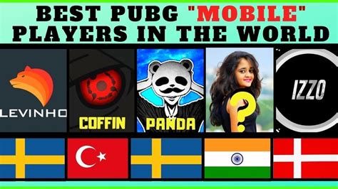 Worlds Best Pubg Players Who Brings India To Pubg Mobile World Map