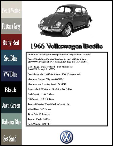 3 Volkswagen New Beetle Owners Manual 2