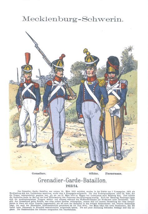 Duchy Of Mecklenburg Strelitz Confederation Of The Rhine Napoleonic Period Regiments