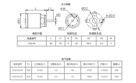 D42系列 - 珠海基爱斯科技有限公司