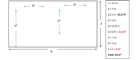 Как рассчитать количество плитки | Сколько м2, штук, коробок