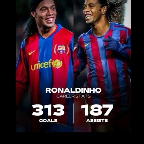 Ronaldinho Career Stats YouTube