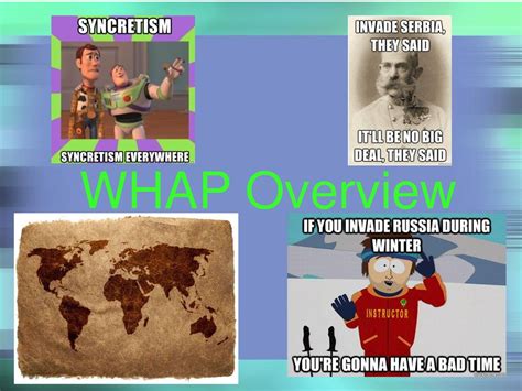 Whap Overview Ppt Download