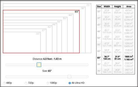 DIMENSIONS OF 60" TV - Yahoo Image Search Results | Tv a muro ...