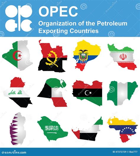 Latar Belakang Opec 2