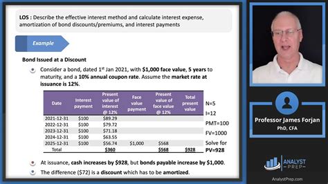 Presentation Of Defined Benefit Pension Plans Cfa Level Analystprep