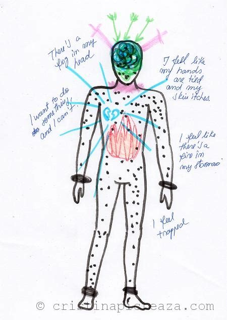 Art Therapy For Anxiety How To Do Anxiety Painting Mental Health