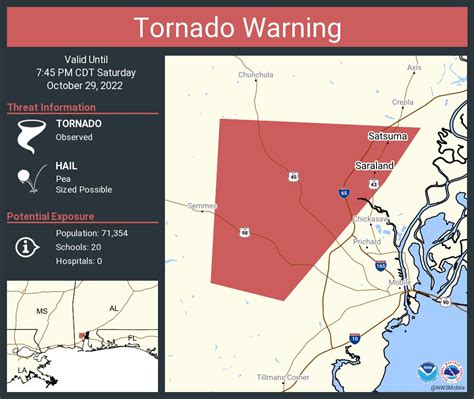 Nws Tornado On Twitter Tornado Warning Continues For Saraland Al And Satsuma Al Until 745 Pm Cdt