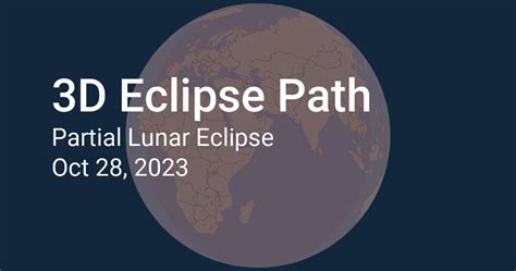 3D Eclipse Path: Lunar Eclipse 2023, October 28