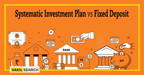 SIP Vs FD Which Is A Better Option For Investment