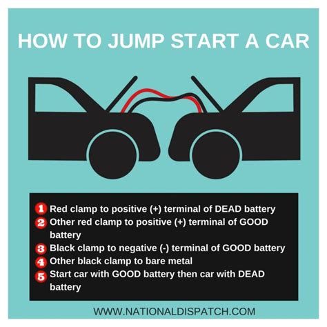 wiki how to jump start a car