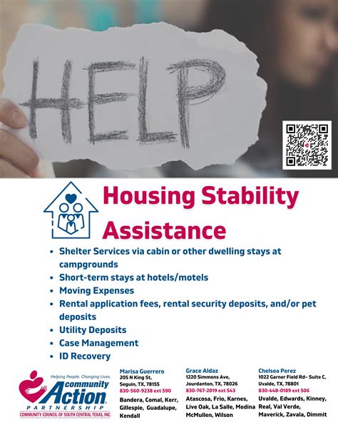 Housing Stability Community Council Of South Central Texas