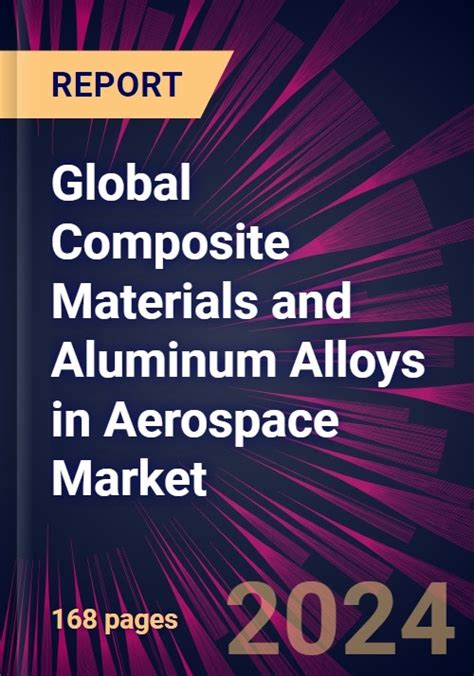 Global Composite Materials And Aluminum Alloys In Aerospace Market 2024