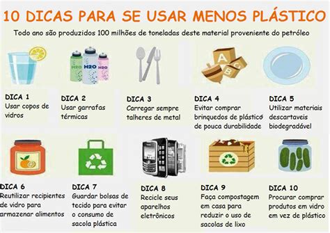 Usamos Plastico De Muitas Maneiras - Como Reduzir o Consumo de Plástico: Dicas Práticas Para o Dia a Dia