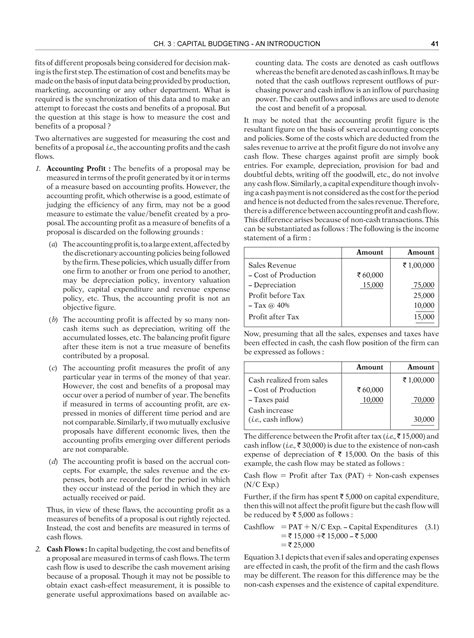 Taxman Financial Management By R.P. Rustagi | PDF