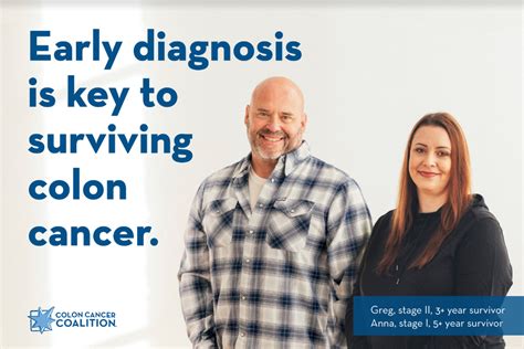 Early Diagnosis Colon Cancer Coalition