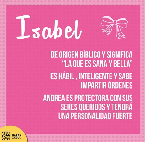 Significado De Isabel Names With Meaning Biblical Girl Names Baby