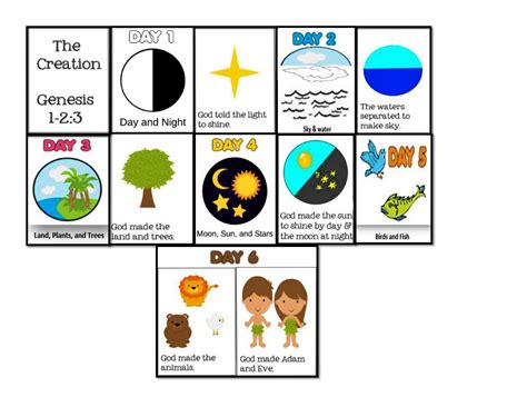 The Creation of God | Creation, Creation of earth, Childrens church