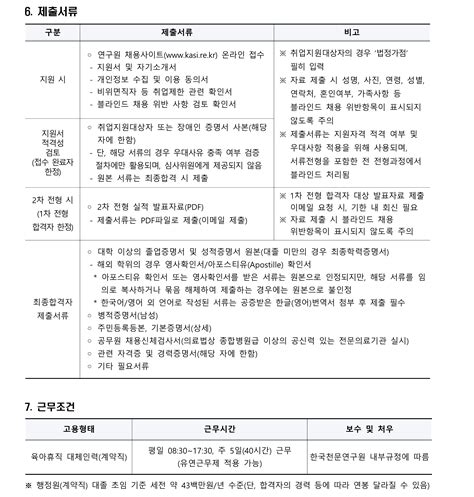 재공고 2024년 한국천문연구원 제1차 육아휴직대체인력계약직 채용공고 채용공고 전체 인재채용 고객참여 한국