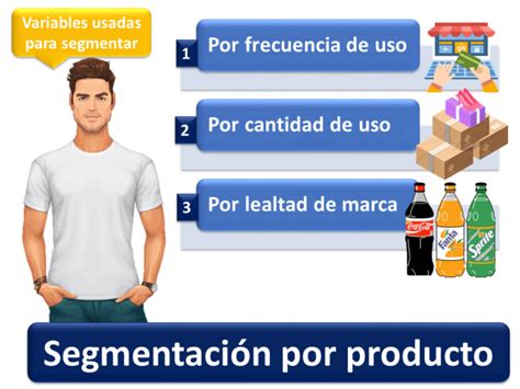 Segmentación Por Producto Economipedia