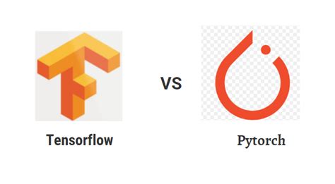 Tensorflow Vs Pytorch Top Comparison You Need To Know