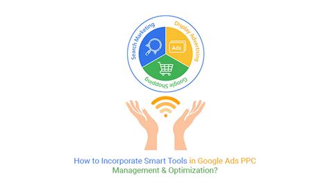 How to Incorporate Smart Tools in Google Ads PPC Management & Optimization?