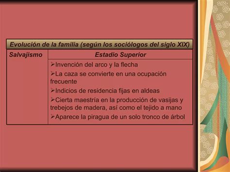 Evolucion De La Familia 6